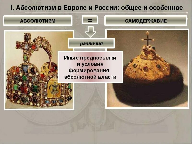 Различия абсолютизма и самодержавия 7 класс таблица