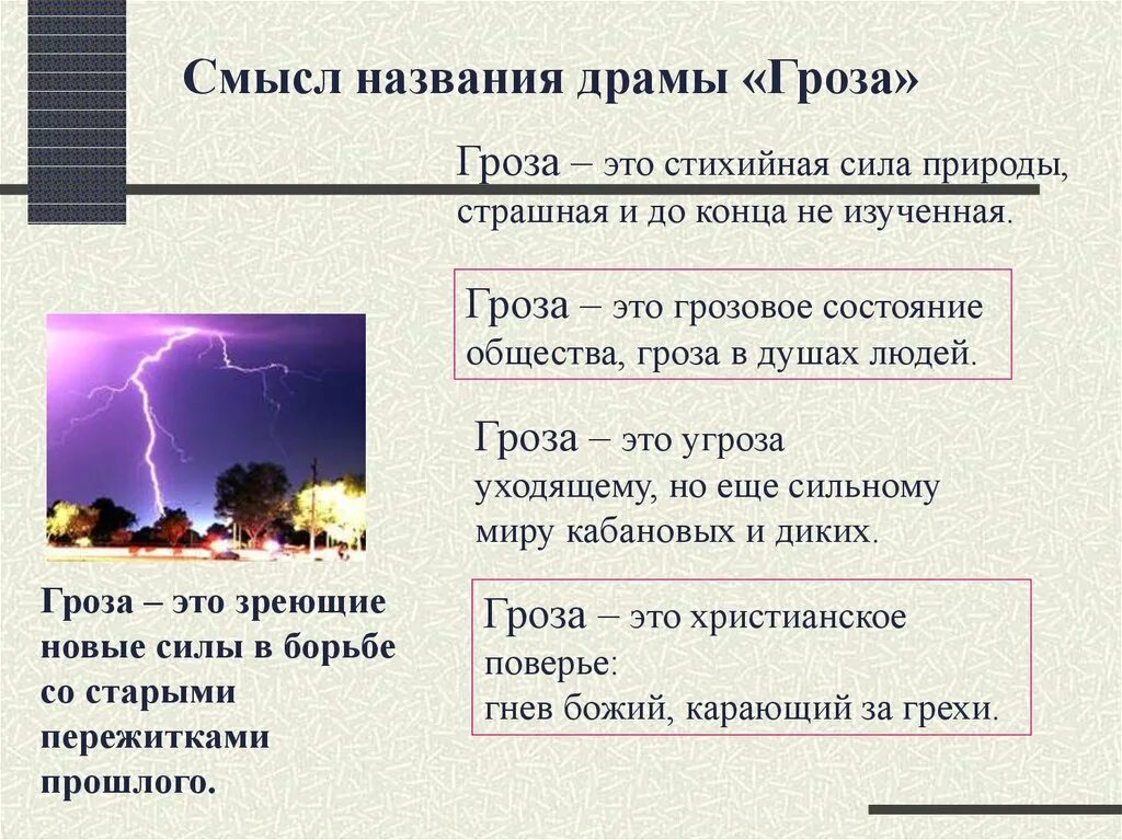 Части слова гроза. Смысл названия пьесы гроза. Смысл названия пьесы гроза Островского. Смысл названия драмы гроза.