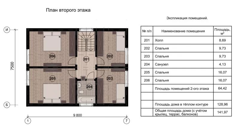 Подсчет общей площади здания. Общая площадь жилого дома. Общая площадь помещений здания. Как посчитать общую площадь дома.