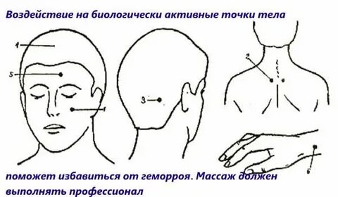 Видео массажа точки