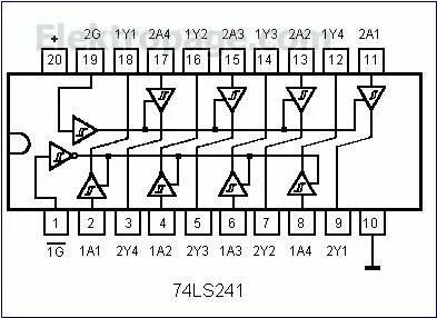 241 74 74