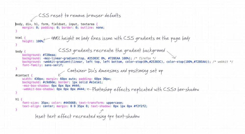 Css body height. Html.body { height: 100%; }\. outline none css. html css contacts and form. text shadow html css.