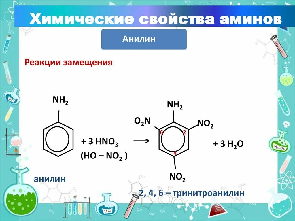 Анилин 2 4 6 тринитроанилин реакция. Химические свойства анилина. Химические реакции анилина. Анилин hno2.