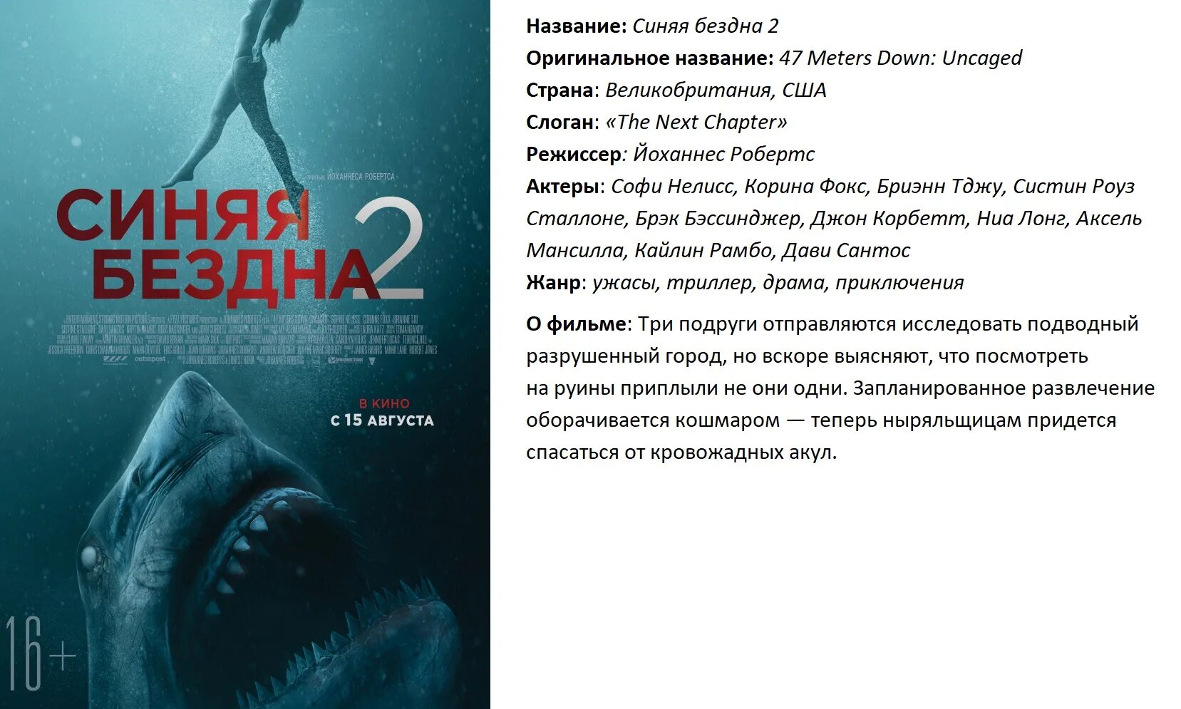 Список кошмаров. Список кошмаров