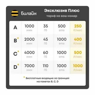 Интернет пакеты