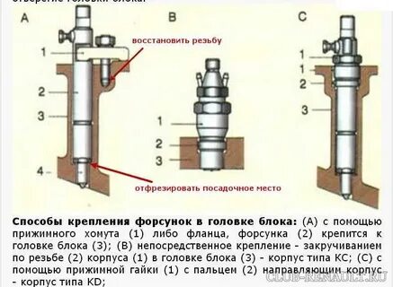 Крепление форсунки