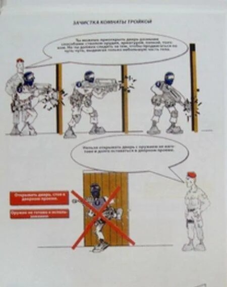 Тактика штурма здания схема. Засада подкова тактика действий. Тактика действий банд. Тактика ведения боя в городе. Тактика штурма здания спецназом схема.