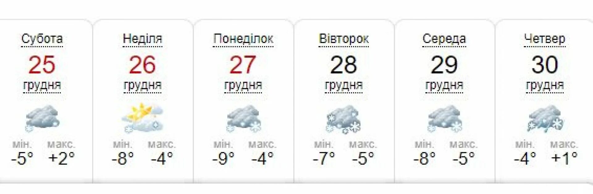 Погода на понедельник вечером. Понедiлок, вiвторок, Середа, четвер, пятниця, субота, недiля. Погода в Абакане на неделю. Погода на вторник 3 января. Погода в Киеве.