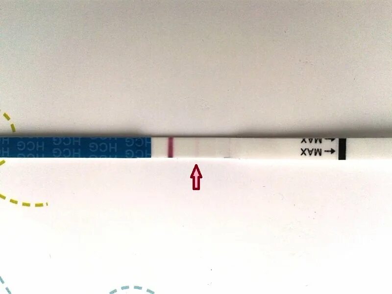 Дпо тянет поясницу. 14 дпо. 14 дпо тест на беременность. 14 дпо тест отрицательный. 14 день дпо тест отрицательный.