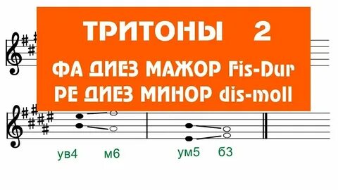 Соль диез ре диез тональность