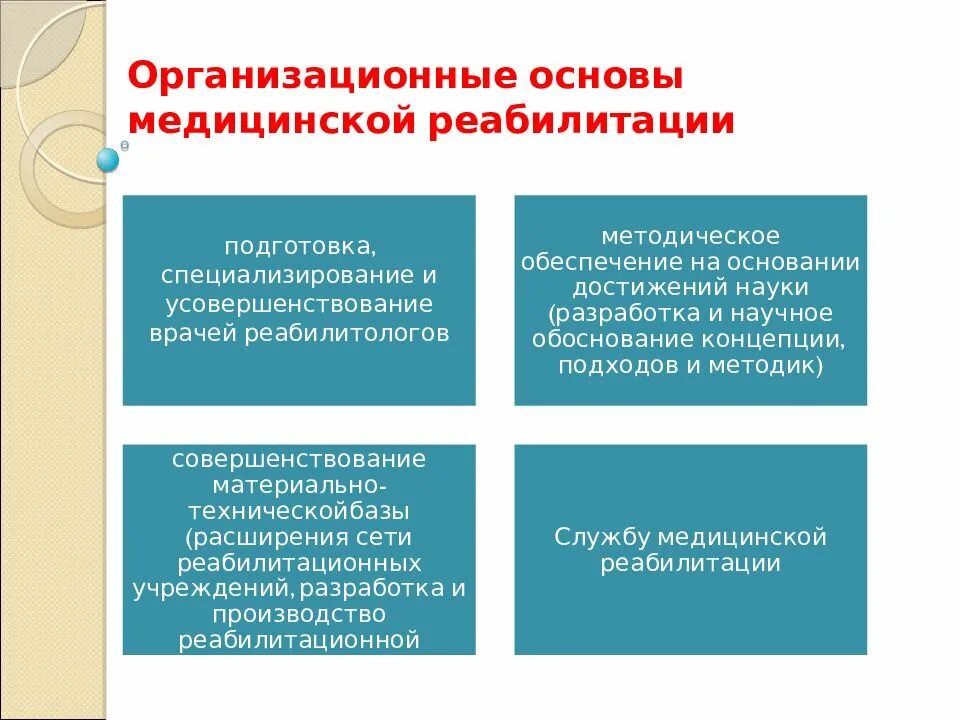 Основы медицинской реабилитации