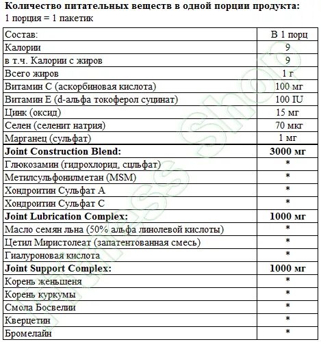 Animal Flex 44 состав. Flex состав каждой таблетки. Animal Flex состав капсул. Энимал флекс инструкция