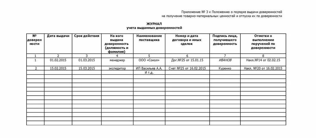 Реестр нотариальных доверенностей. Журнал учета выданных доверенностей образец заполнения. журнал учета выдачи доверенностей в доу. заполнение журнала учета выданных доверенностей.. журнал выдачи доверенностей образец.