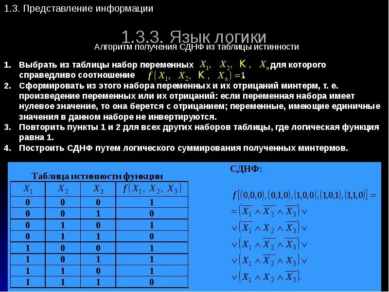 СДНФ формулы алгебры логики. Таблица истинности СКНФ И СДНФ. Дизъюнктивная нормальная форма по таблице истинности. Совершенная дизъюнктивная нормальная форма функции. Составить логическую функцию по таблице