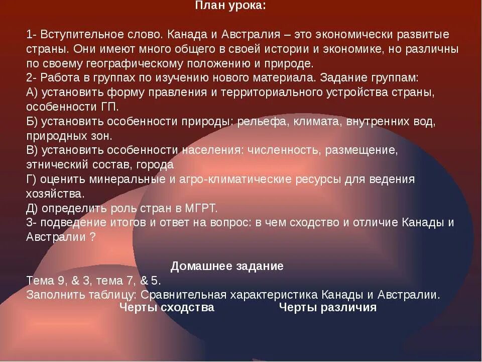 В чем проявляются различия сша и канады. Сходства и различия Канады и Австралии. Сходства Австралии и Канады. Сравнение Канады и Австралии. Вывод о Канаде и Австралии.