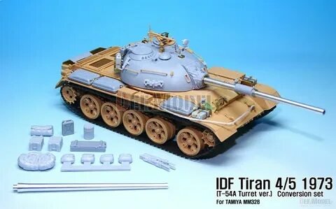 Def model