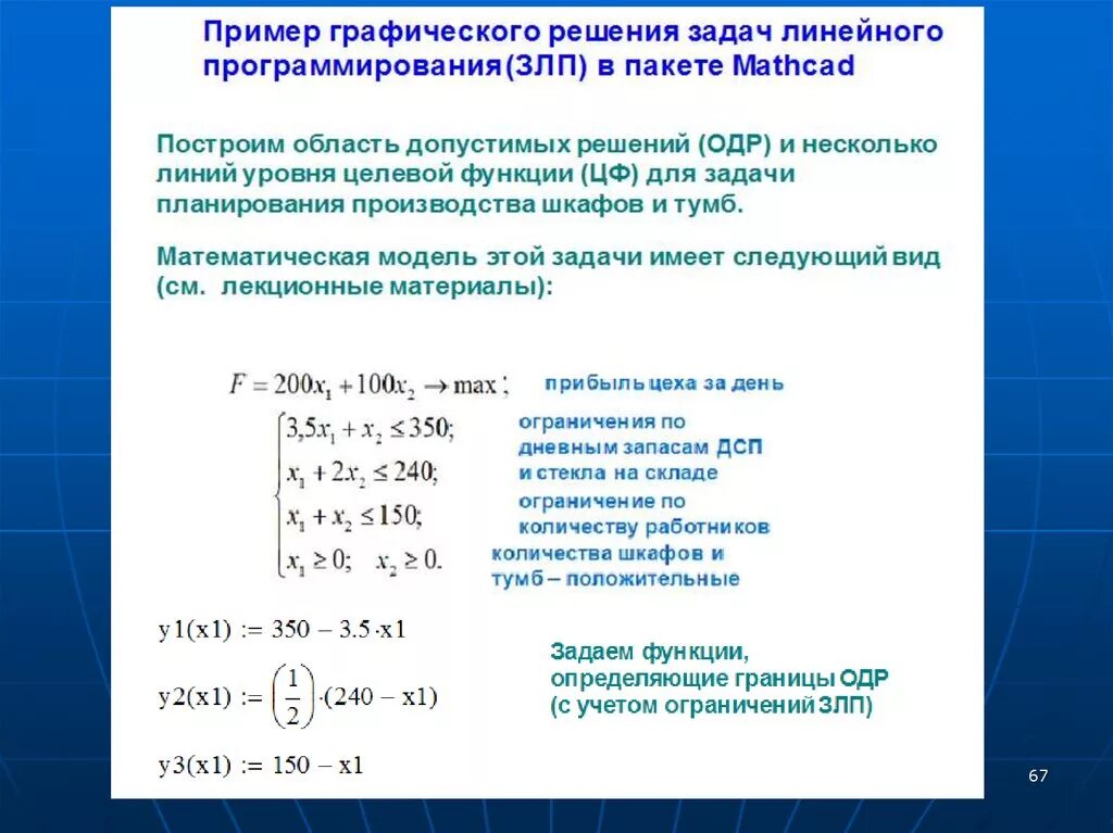 Алгоритмы решения линейного программирования. Решение задач исследования операций. Область допустимых решений задачи линейного программирования. Задачи линейного программирования на оптимизацию. Математические основы программирования.