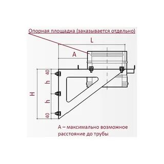 Опорная площадка без срока давности