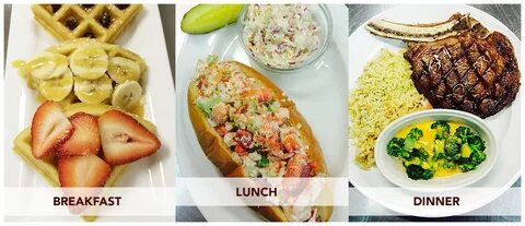 Lunch wordwall