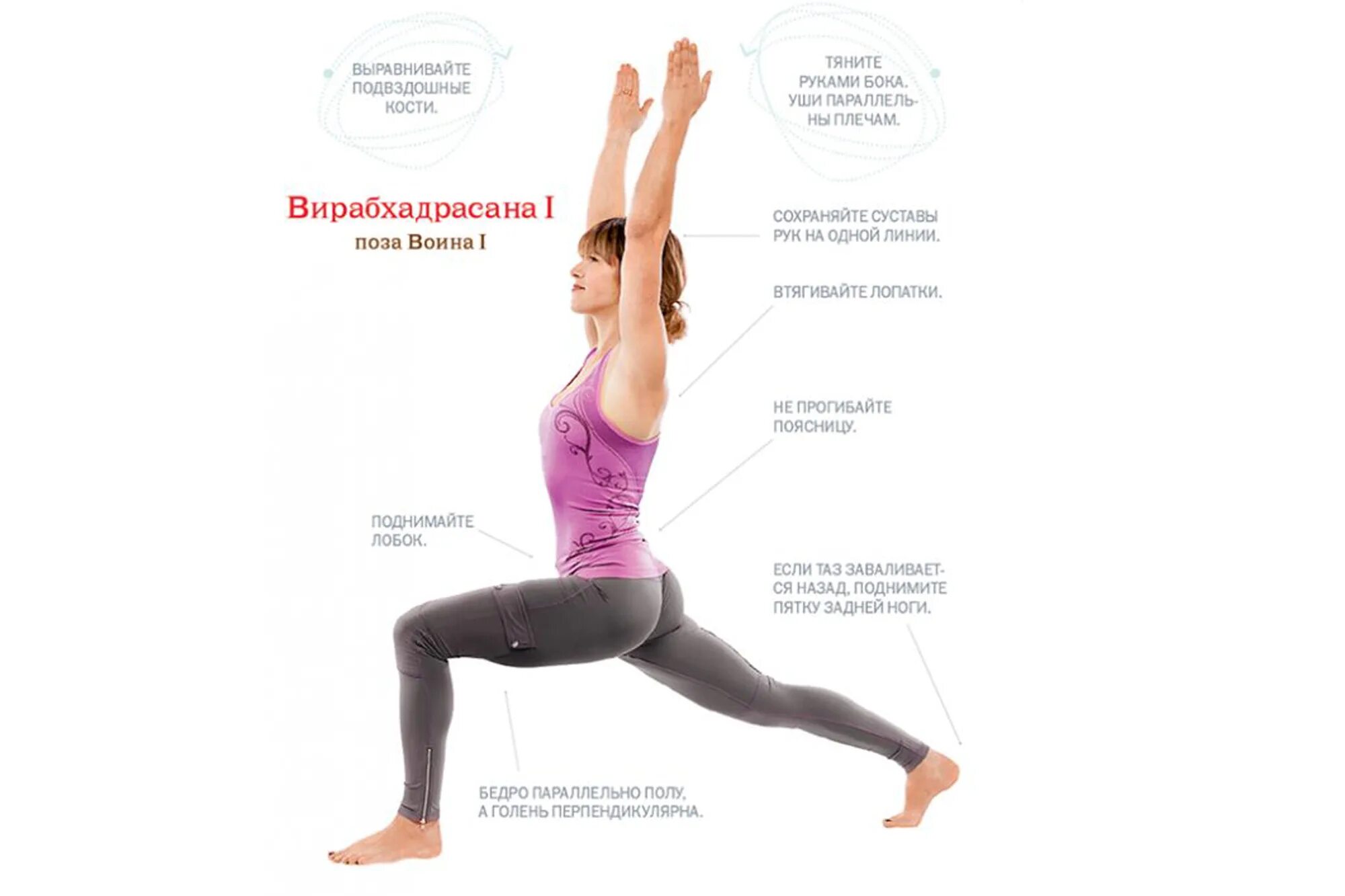 Уттхита паршваконасана айенгар. Асана вирабхадрасана. Прасарита падасана. Уттхита паршваконасана техника. Йога айенгара.