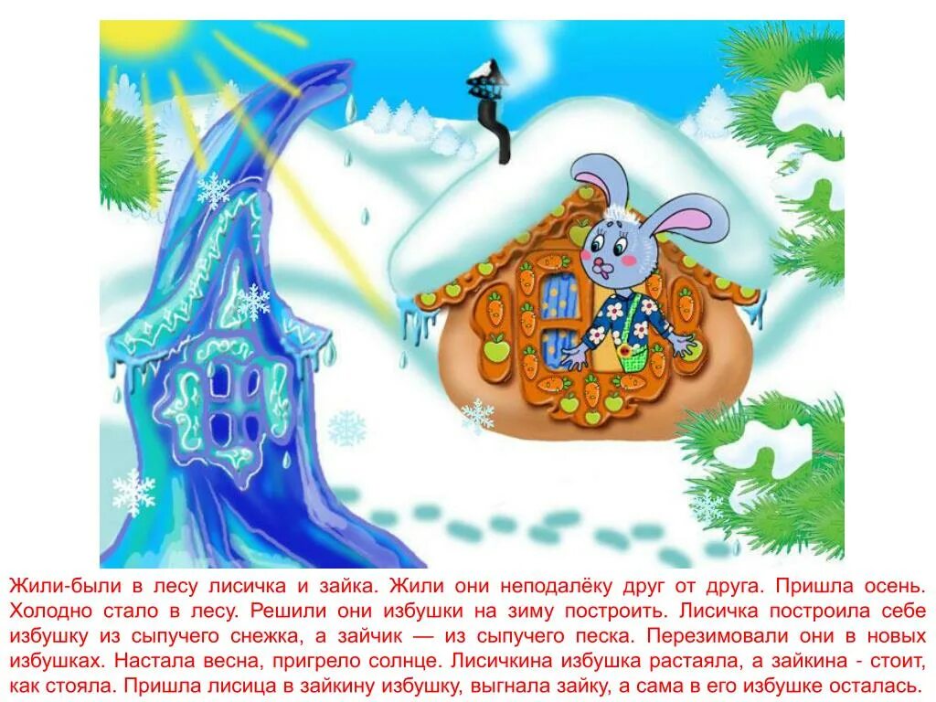 Жили были зайчика. Иллюстрация к сказке заячья избушка. Лубяная избушка сказка. Ледяной и Лубяной домик из сказки. Зайкина избушка сказка.