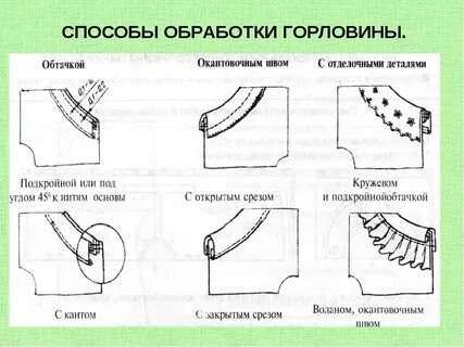 Виды обработки горловины