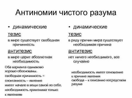 Антиномия свободы