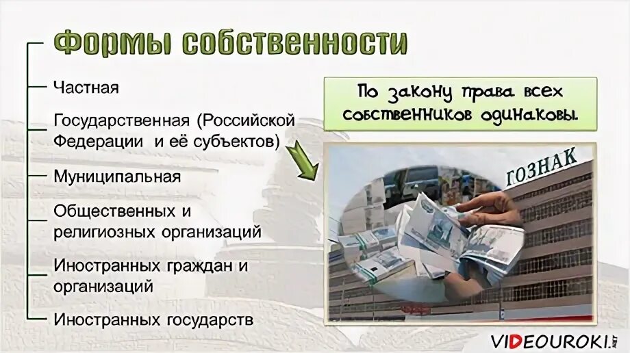 Выделенная собственность