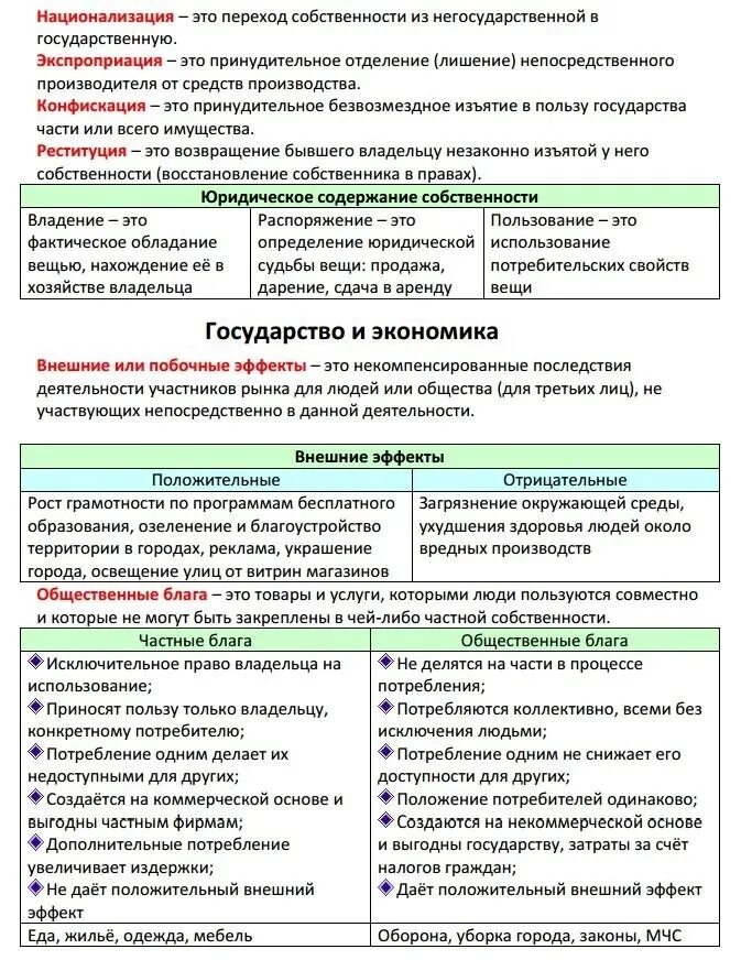 Планы по обществу егэ 2024. План ЕГЭ Обществознание 2022. Теория по обществознанию ЕГЭ 2023. Шпаргалки для ЕГЭ по обществознанию 2022. Теория ЕГЭ Обществознание 2022.