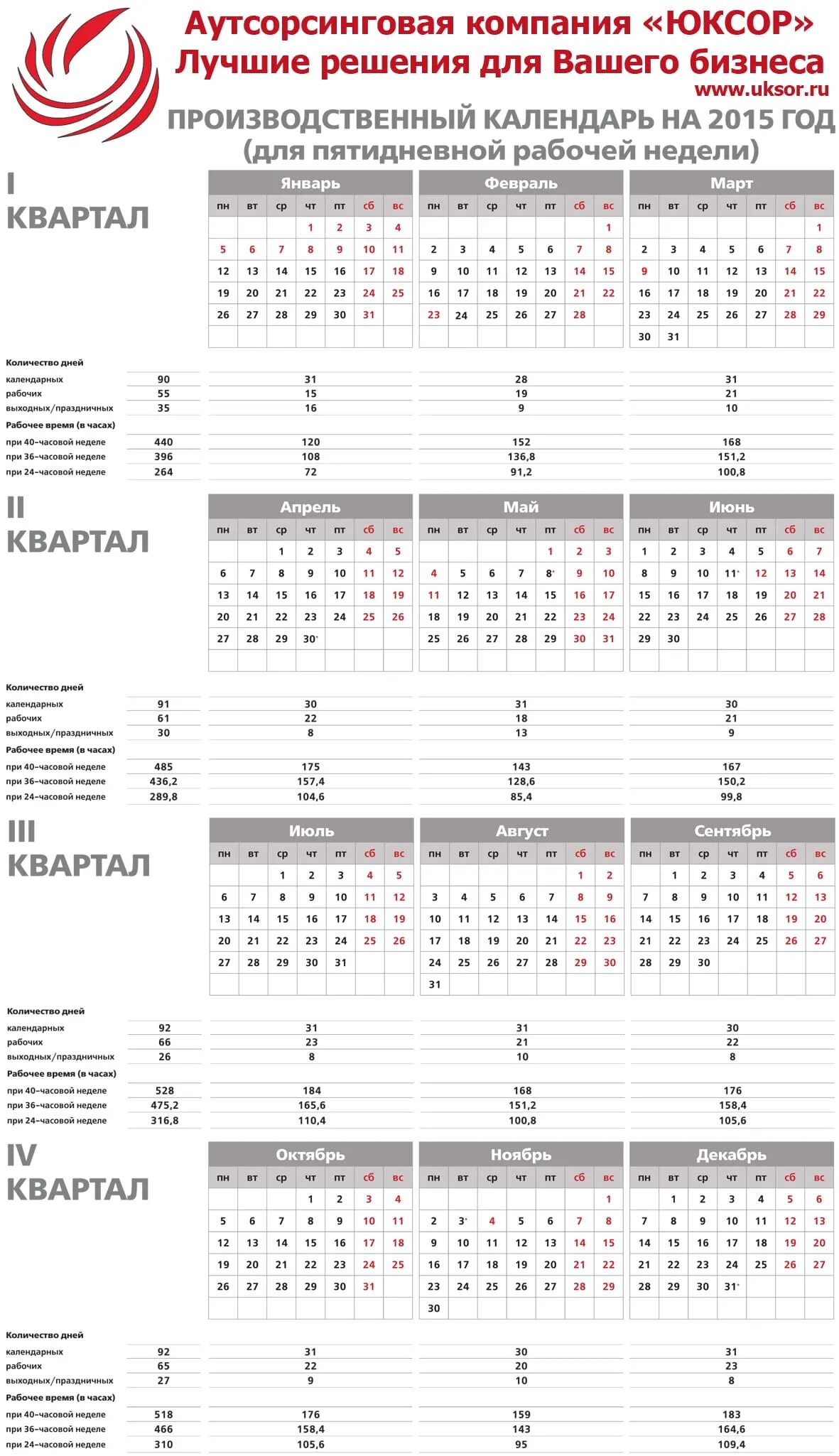 Производ календарь 2020. Производственный календарь 2020. Производственный календарь на 2020 год консультант плюс. Производственный календарь 2020 сколько рабочих дней в году. Апрель рабочие дни производственный календарь