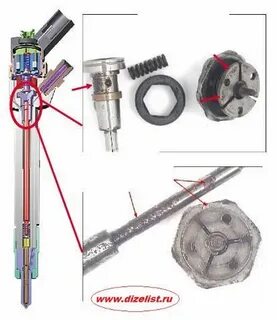 Как прописать форсунки common rail своими руками