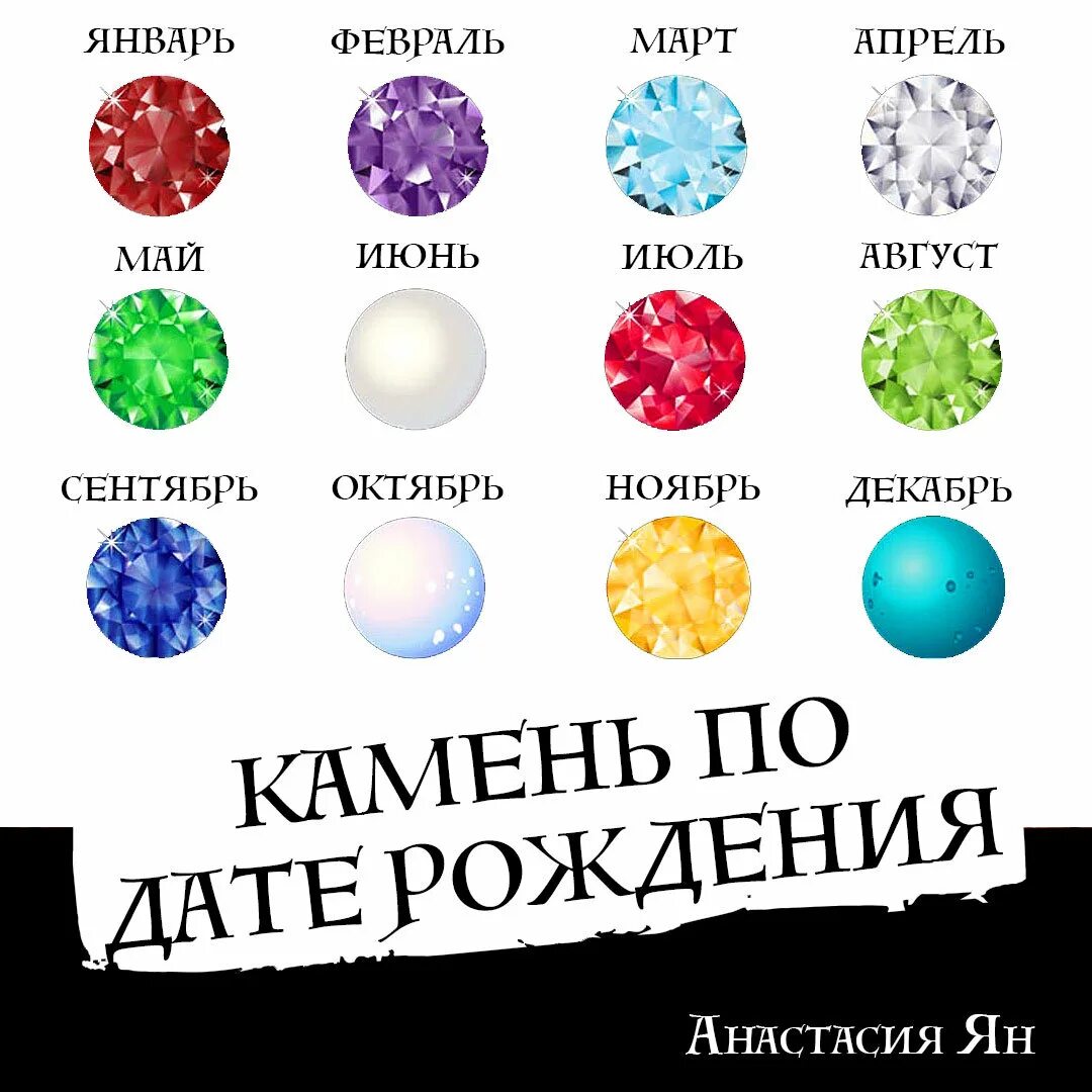 Май камень женщины по гороскопу. Ювелирные камни для зодиака. Камни по знакам зодиака по дате рождения. Ювелирные камни по дате рождения. Каменкамень по дате рождения.