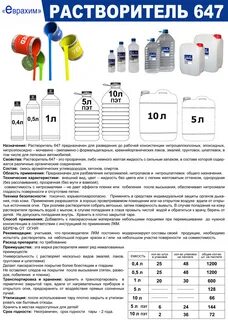 Соотношение краска растворитель