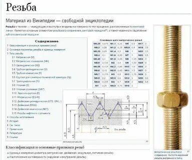 Резьба 6 мм