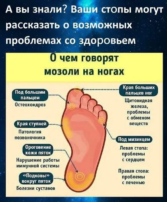 Почему ноги становятся твердыми