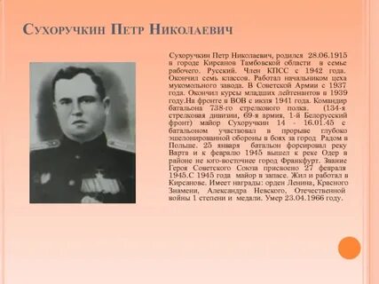 Известные люди подольска