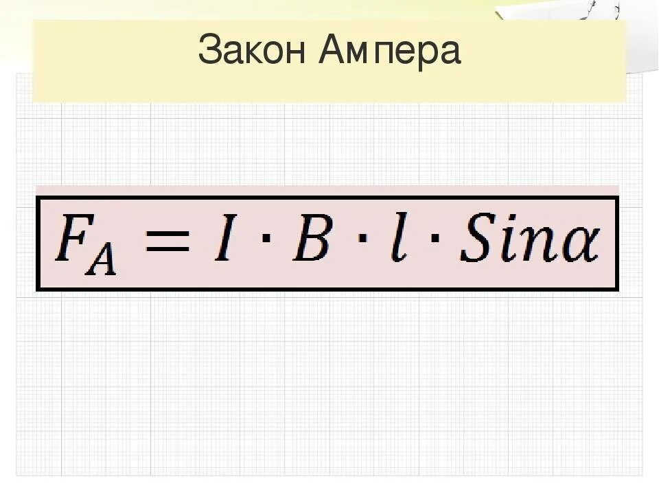 Ампер рисунок. Закон Ампера формула. Закон Ампера формулировка и формула. Закон силы Ампера. Запишите закон Ампера.