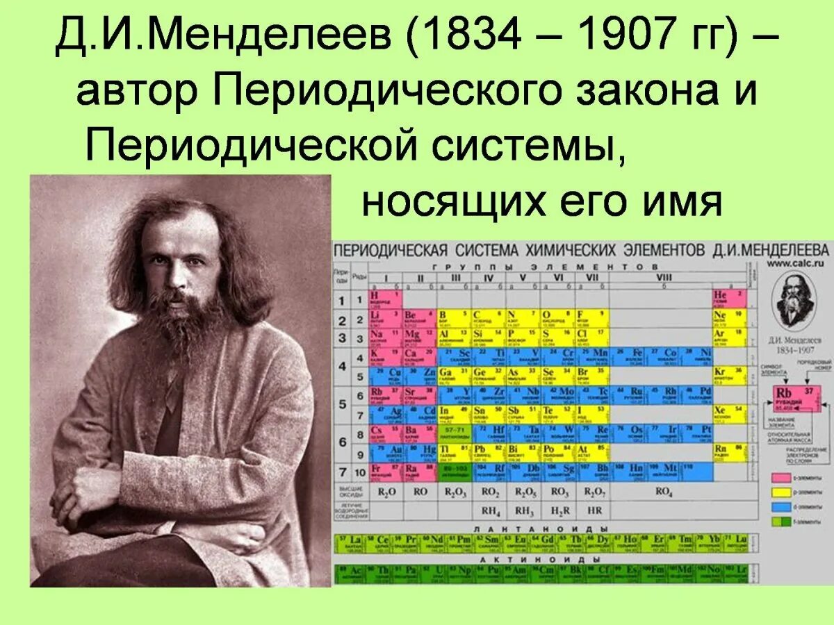 Используя периодическую систему