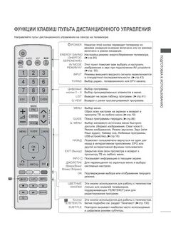 Кнопки на пульте телевизора