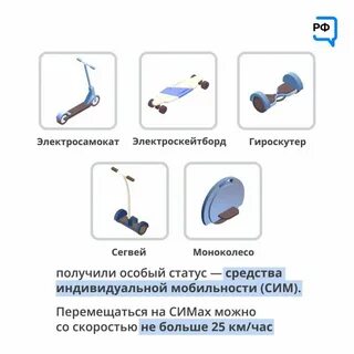 Сим средства индивидуальной