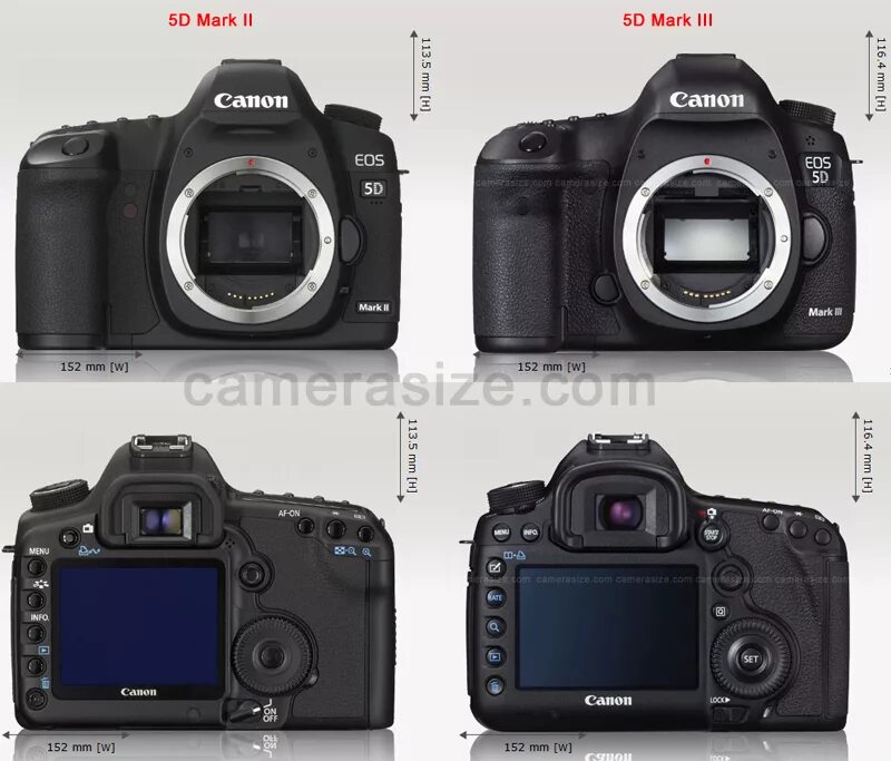 Canon 5d vs 5d mark. Canon 5d Mark III. Canon 5d vs 5d Mark II. Nikon Mark 3. Canon 5d Mark III апгрейд.