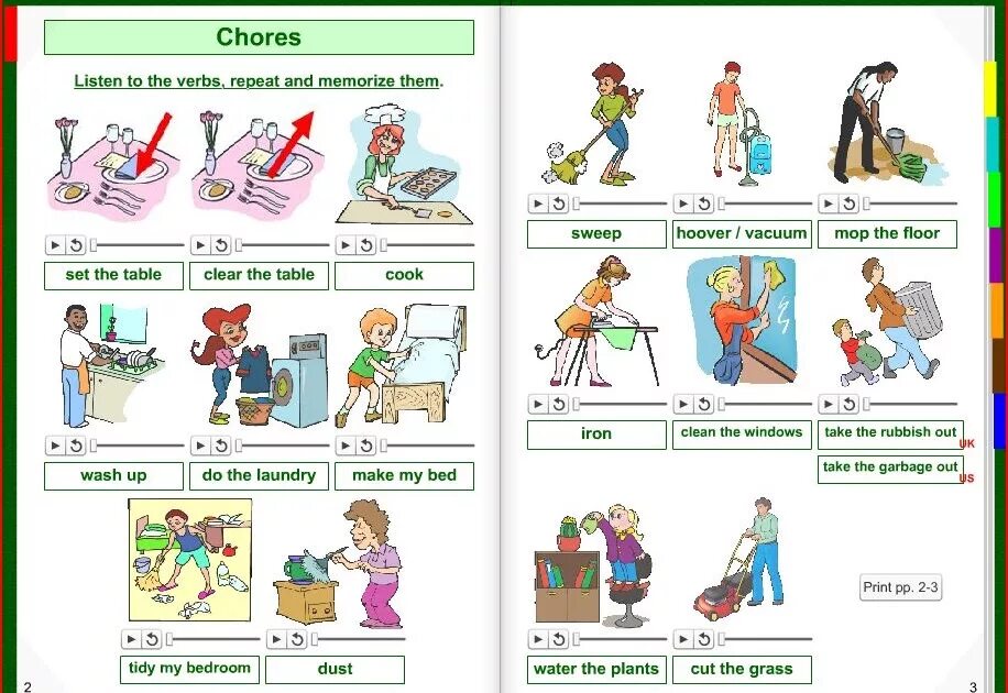 Chores. Household Chores. Chores Vocabulary Worksheet. Frequency adverbs and household Chores ответы. Vacuum the dishes