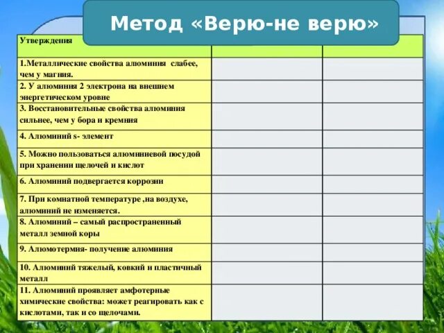 Металлические свойства алюминия слабее чем у магния. Металлические свойства алюминия слабее чем у магния. E rfrjuj 'ktvtynf cbkmytt dshf;tys vtnfkbx cd df ,jh bkb kbnbz. Ряд металлических свойств. Металлические свойства алюминия слабее чем у магния.