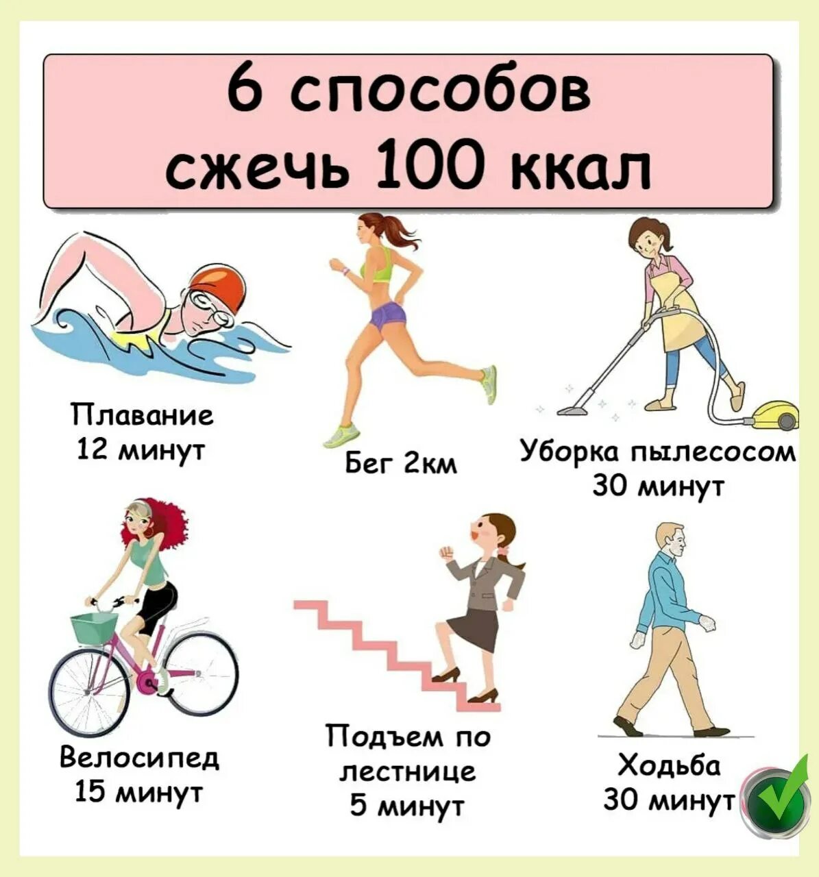 Сколько калорий сжигает велосипед. Упражнения для сжигания калорий. Сколько нудно сдигать калорий за трен. Как сжечь 1000 калорий.