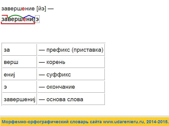 Выглядывает разбор по составу. Завершен разбор по составу. Разбор слова достраивал. Морфемный разбор слова завершают.