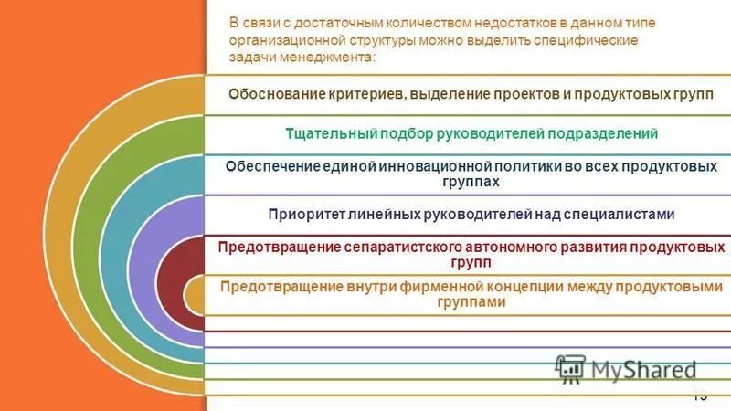 Недостаточно количество товара