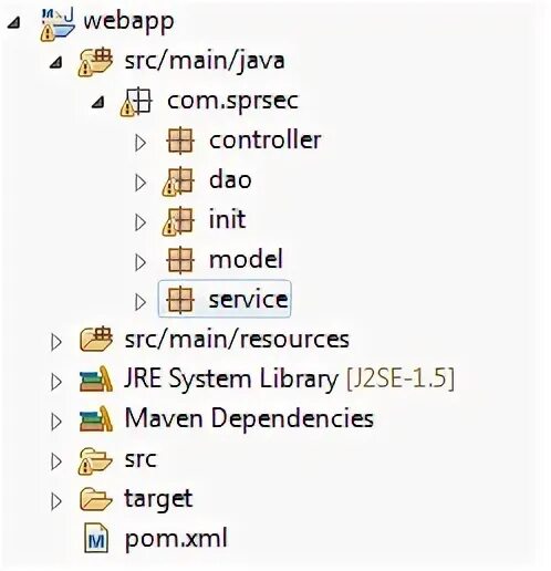 Chaos Engineering for Spring Boot Applications - Dinesh on Java