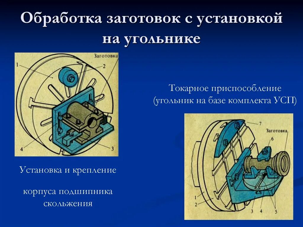 Обработка заготовок. Обработка деталей на угольниках. Угольник для установки заготовок.