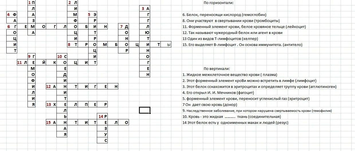 Доверие кроссворд. Кроссворд на тему здоровый образ жизни. Кроссворд по теме здоровый образ жизни. Кроссворд на тему ЗОЖ С ответами. Кроссворд с ответами.