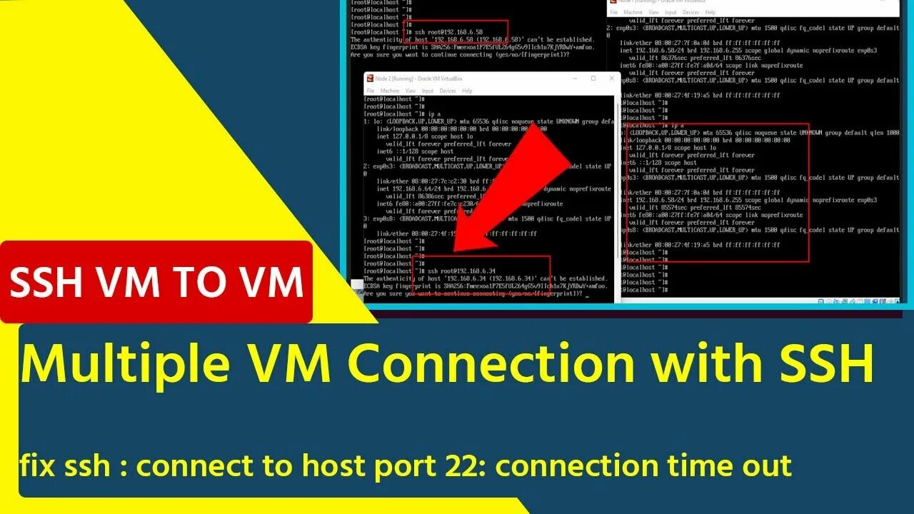 Port 22 connection refused. SSH connections. Host Port.